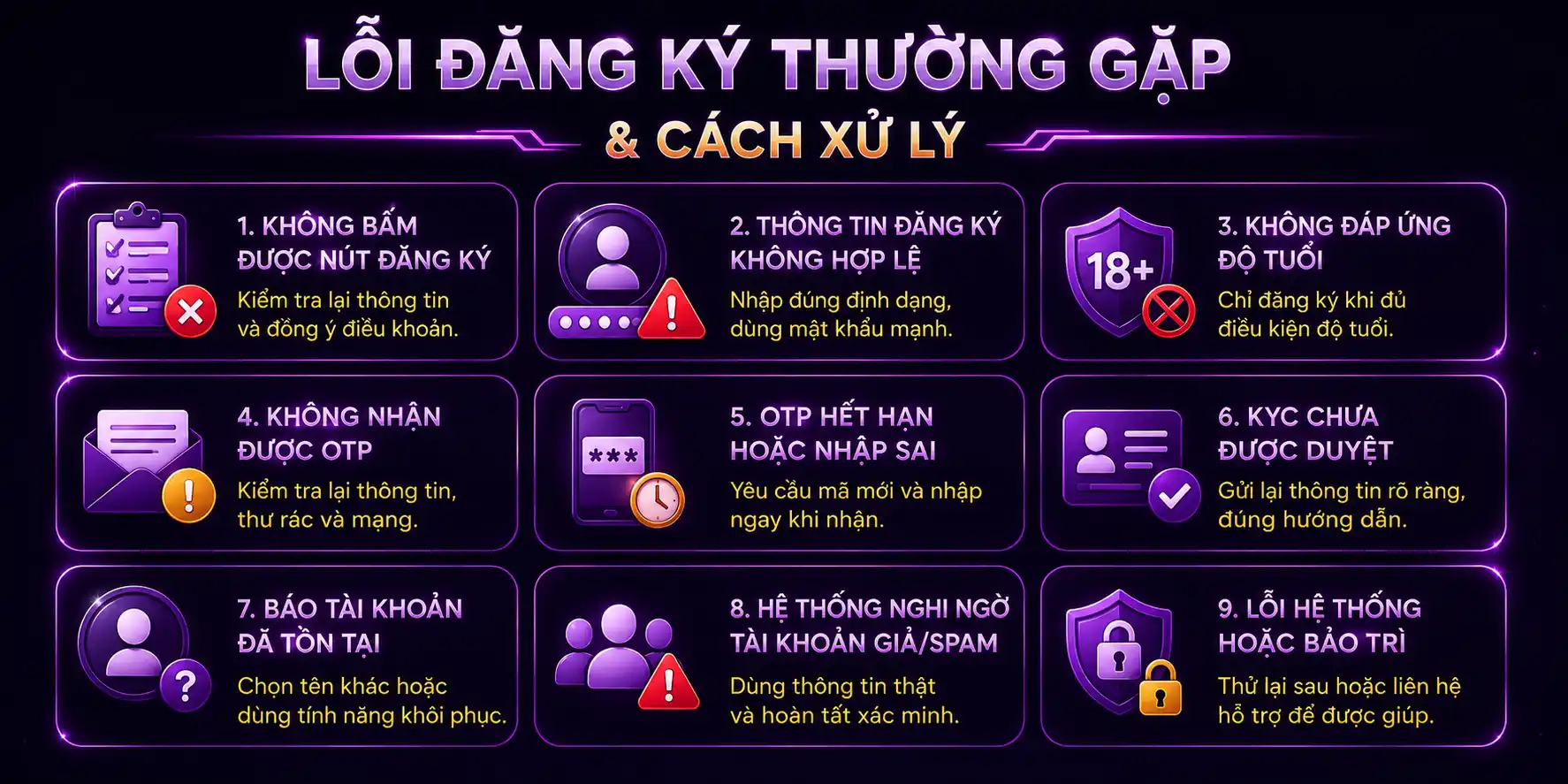 Đăng Ký 68gamebai - Hướng Dẫn Nhanh Gọn Cho Người Mới Lỗi đăng ký 68gamebai và khắc phục