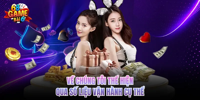 Về Chúng Tôi - Xây Dựng 68gamebai Vận Hành Minh Bạch Về chúng tôi thể hiện qua số liệu vận hành cụ thể