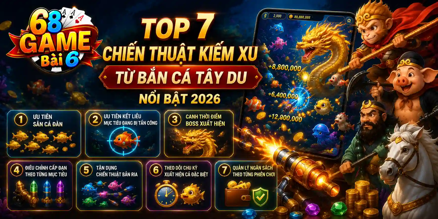Bắn Cá Tây Du: Bật Mí Top 7 Chiến Thuật Kiếm Xu Nhanh 2026 Top 7 chiến thuật kiếm xu từ bắn cá Tây Du nổi bật 2026
